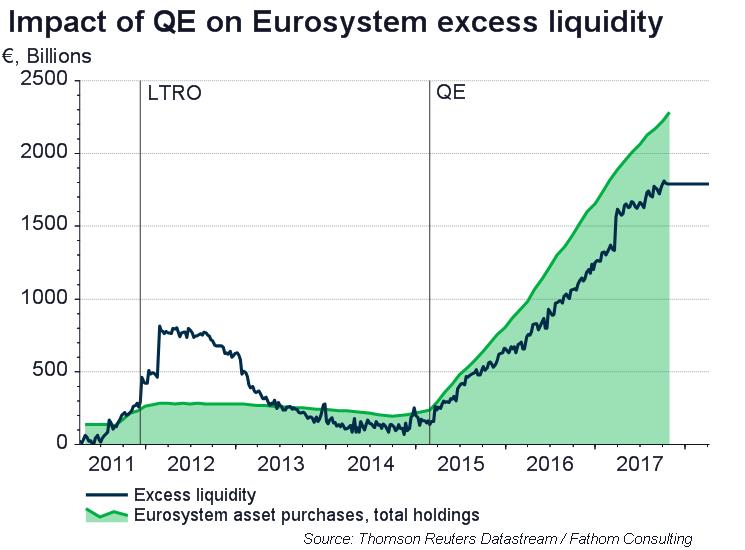 ECB: a deposit facility for the many, not just the few?