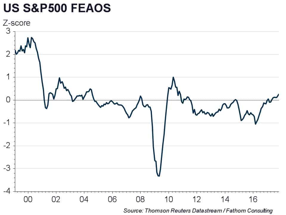 November strategy outlook