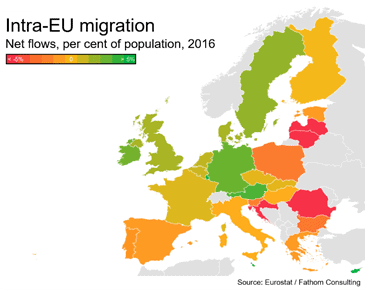 New insights into EU migration