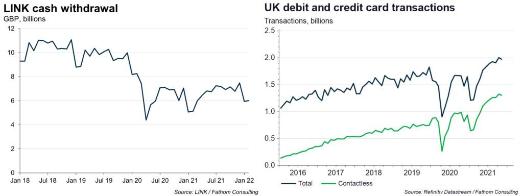 It's harder to keep an eye on the money now cash is less tangible