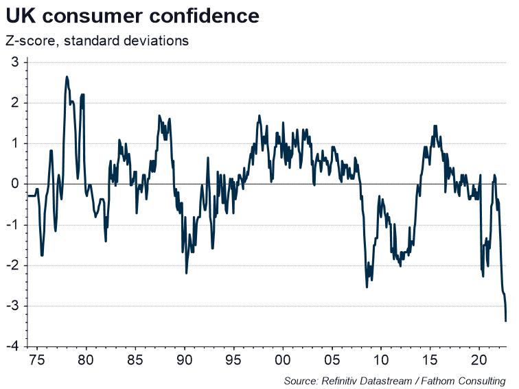 Which economic conditions promote happiness?