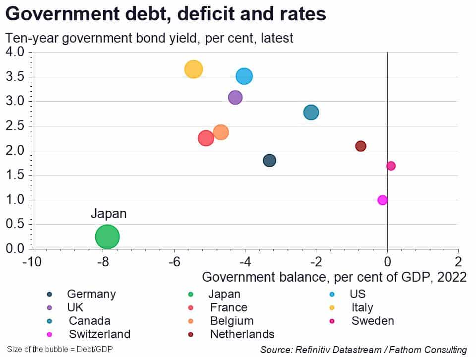 Japan policy tightening could have adverse consequences