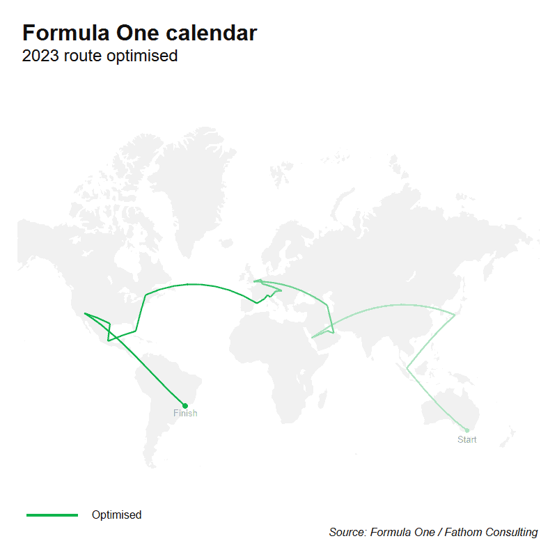 Decarbonising Formula One