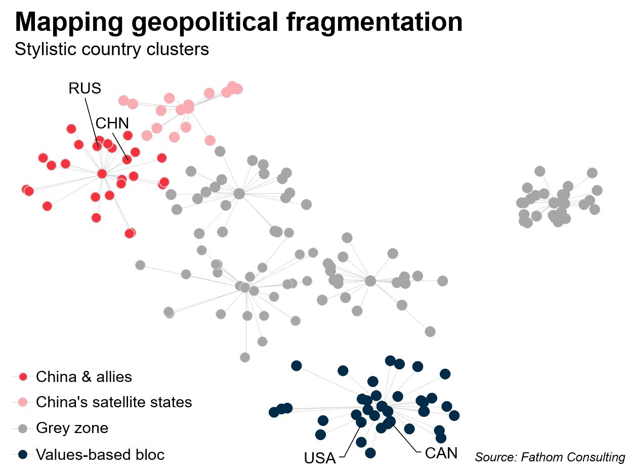 Mapping geopolitical fragmentation
