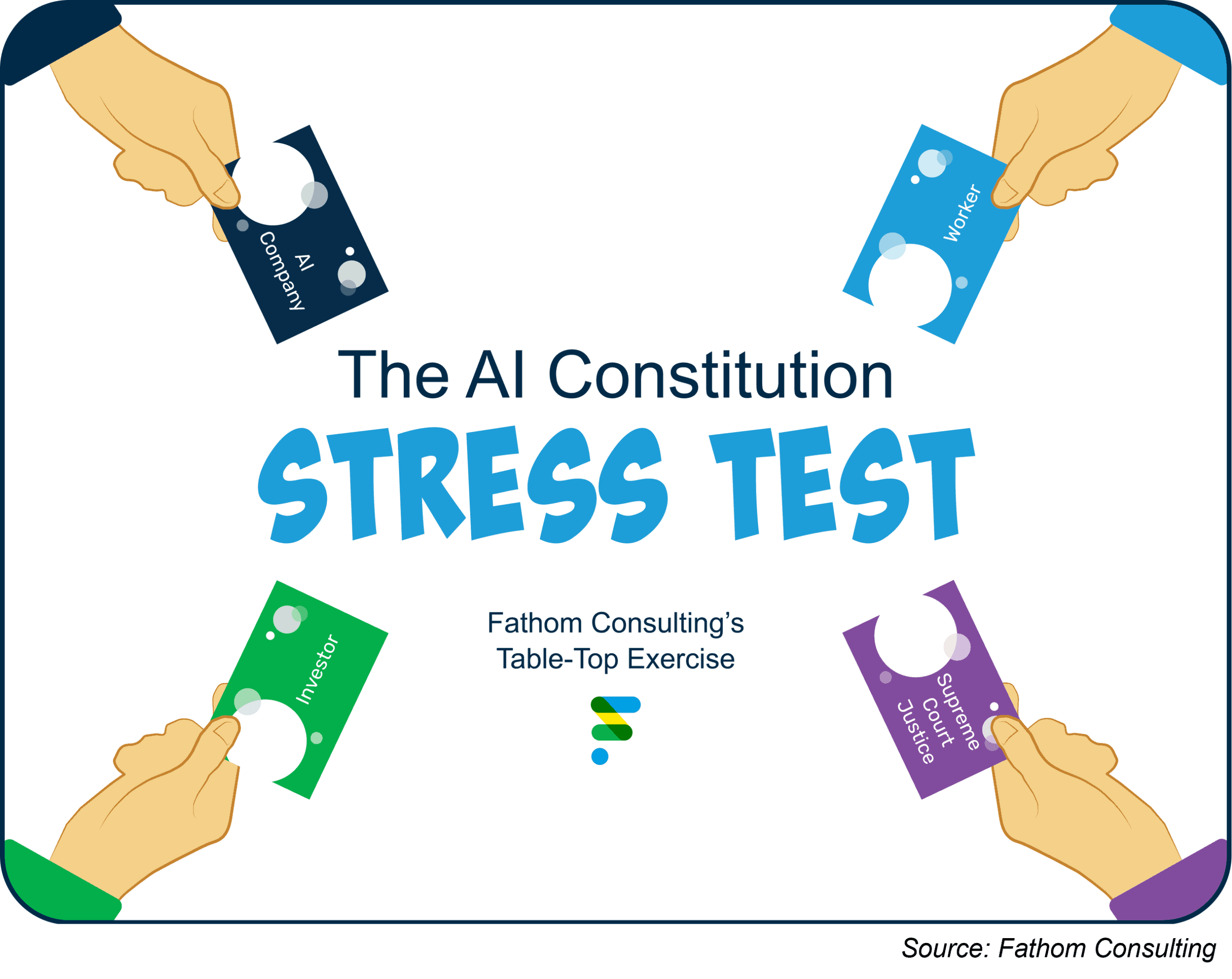 Could 100 business leaders put together a global constitution to govern the use of AI in just one day?